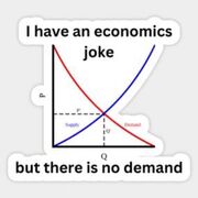 Economics