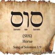 Hebrew Fundamentals