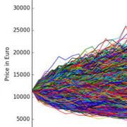 Monte Carlo Simulations