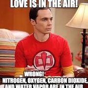 Combined Chemistry AQA GCSE