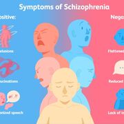 Schizophrenia