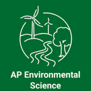 AP Environmental Science