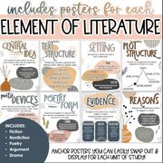 Literary Elements: Mrs. Isaly