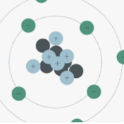 8 Chemistry-Atomic Structure