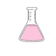 Chem Module 3 Periodic Table + Energy
