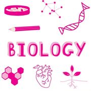 Biology Alevel Wrong Exam Questions