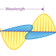 ELECTROMAGNETIC WAVE