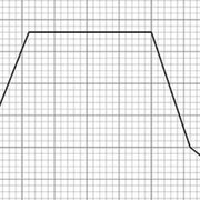 Combined Physics (new)