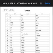 KANJI JFT
