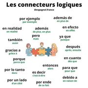 Connecteurs - Adverbes de liaison