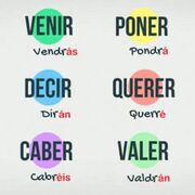 Futuro simple Verbos irregulares