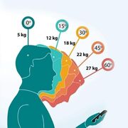 Physiologie de l’exercice
