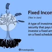 Fixed Income Securities Analysis