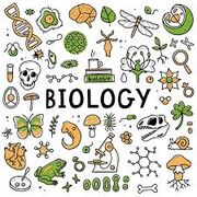 Biology Unit 1-2