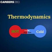 Thermodynamics