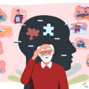 PSY3083 - Mémoire humaine