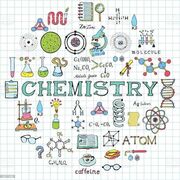 A2 Chemistry - Unit 4