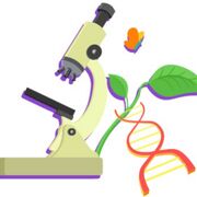 Biologia