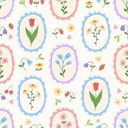 College Composition II