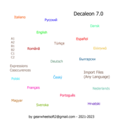 Hrvatski - Deutsch (Croatian - German B1)
