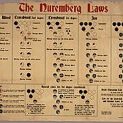 History | Germany f | racial policies