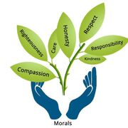 Theology- Good Moral Conduct