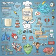 Anes Pharm (Spring 2026)