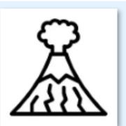 AQA A level Physical Geography: Hazards