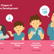 P3: Cognition and Development