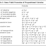 Theoretical Analytic Philosophy