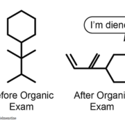 Higher Chemistry
