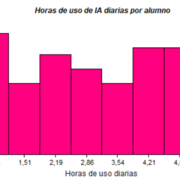 Probabilidad y Estadistica