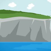 Geog P1- Coastal Landscapes And Change