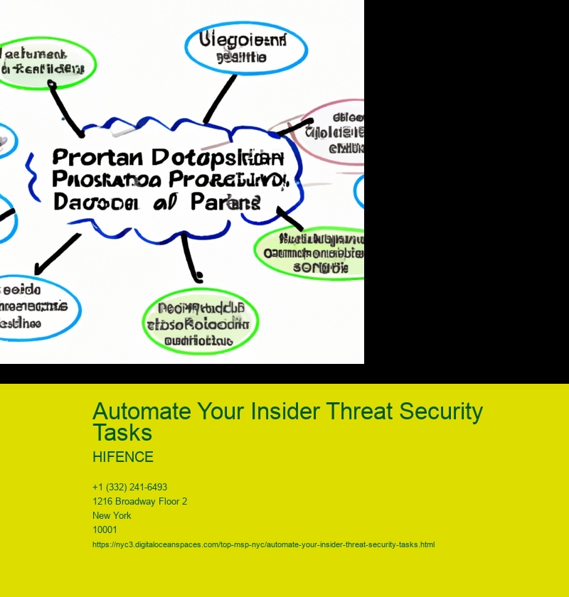 Automate Your Insider Threat Security Tasks