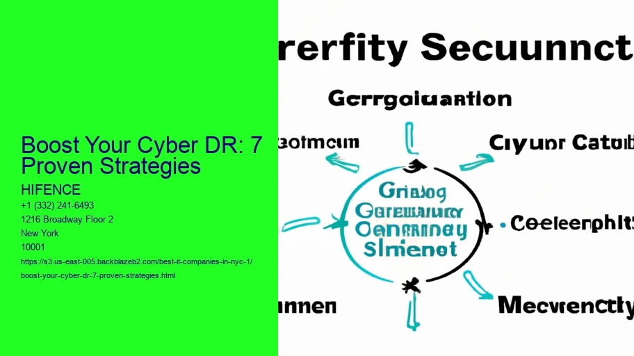 Boost Your Cyber DR: 7 Proven Tactics
