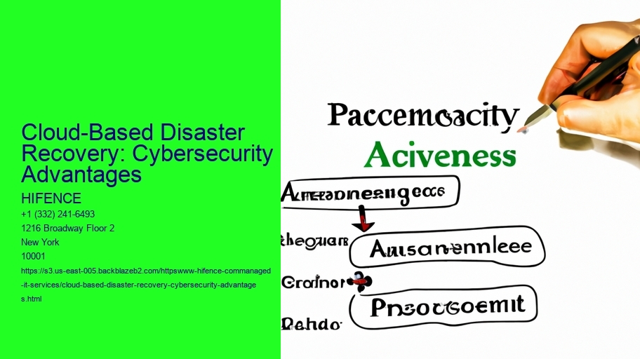 Cloud-Based Disaster Recovery: Cybersecurity Advantages