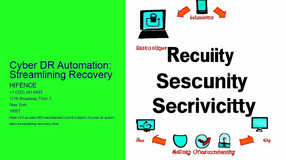 Cyber DR Automation: Streamlining Recovery