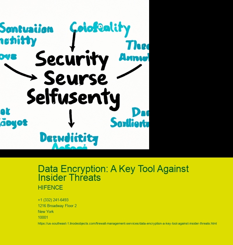 Data Encryption: A Key Tool Against Insider Threats