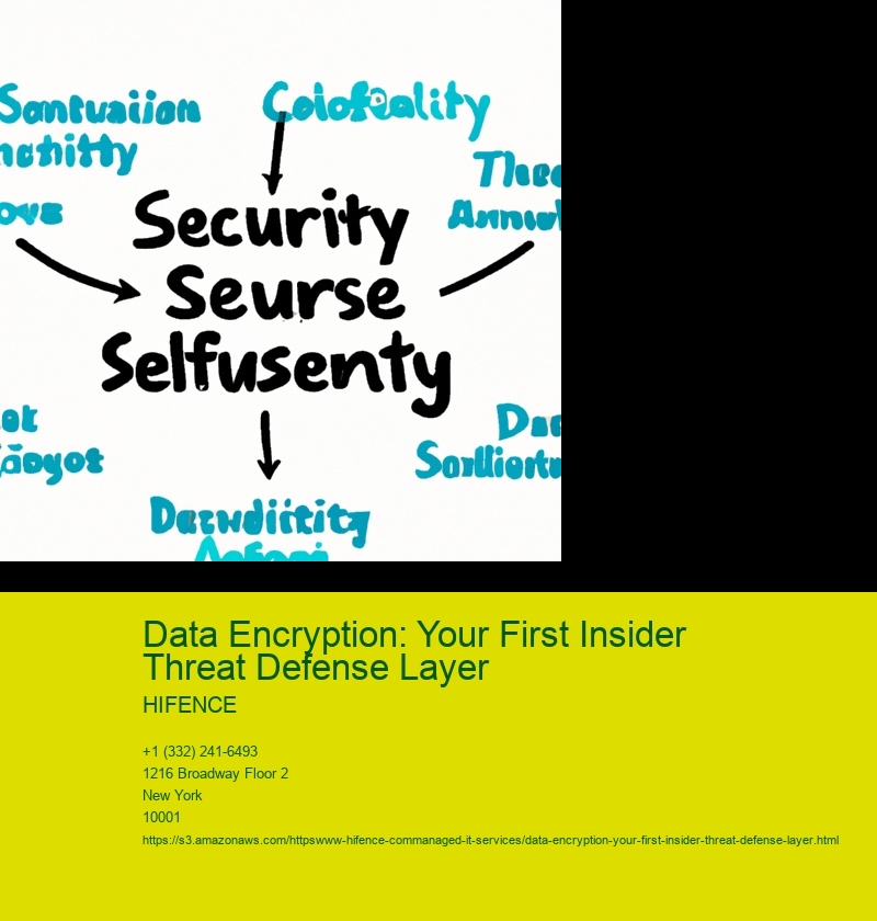 Data Encryption: Your First Insider Threat Defense Layer