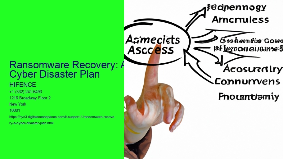 Ransomware Recovery: Your Step-by-Step Guide