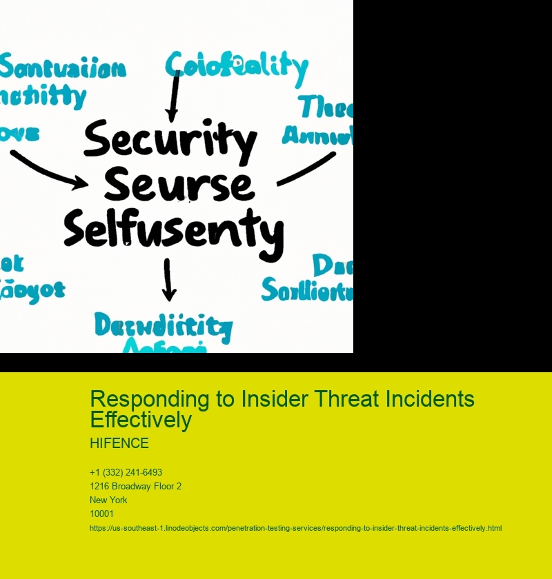 Responding to Insider Threat Incidents Effectively