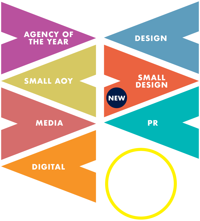 AOY Winners