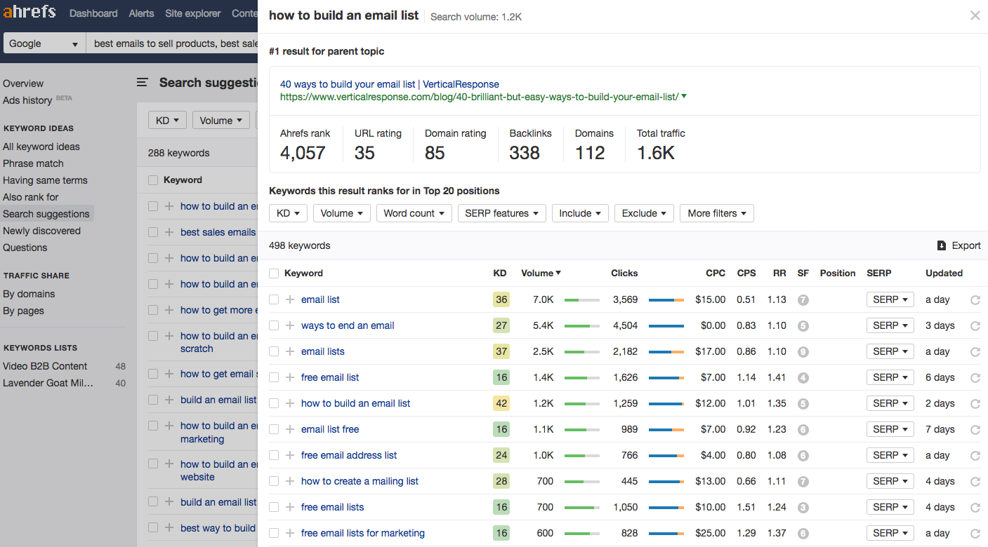 search suggestions tool within ahrefs makes gives you great lead magnet ideas