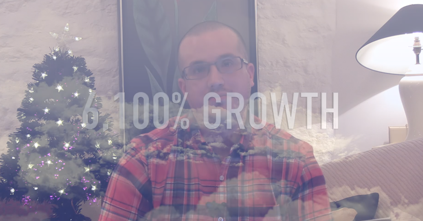 2016 The Year In Review Video
