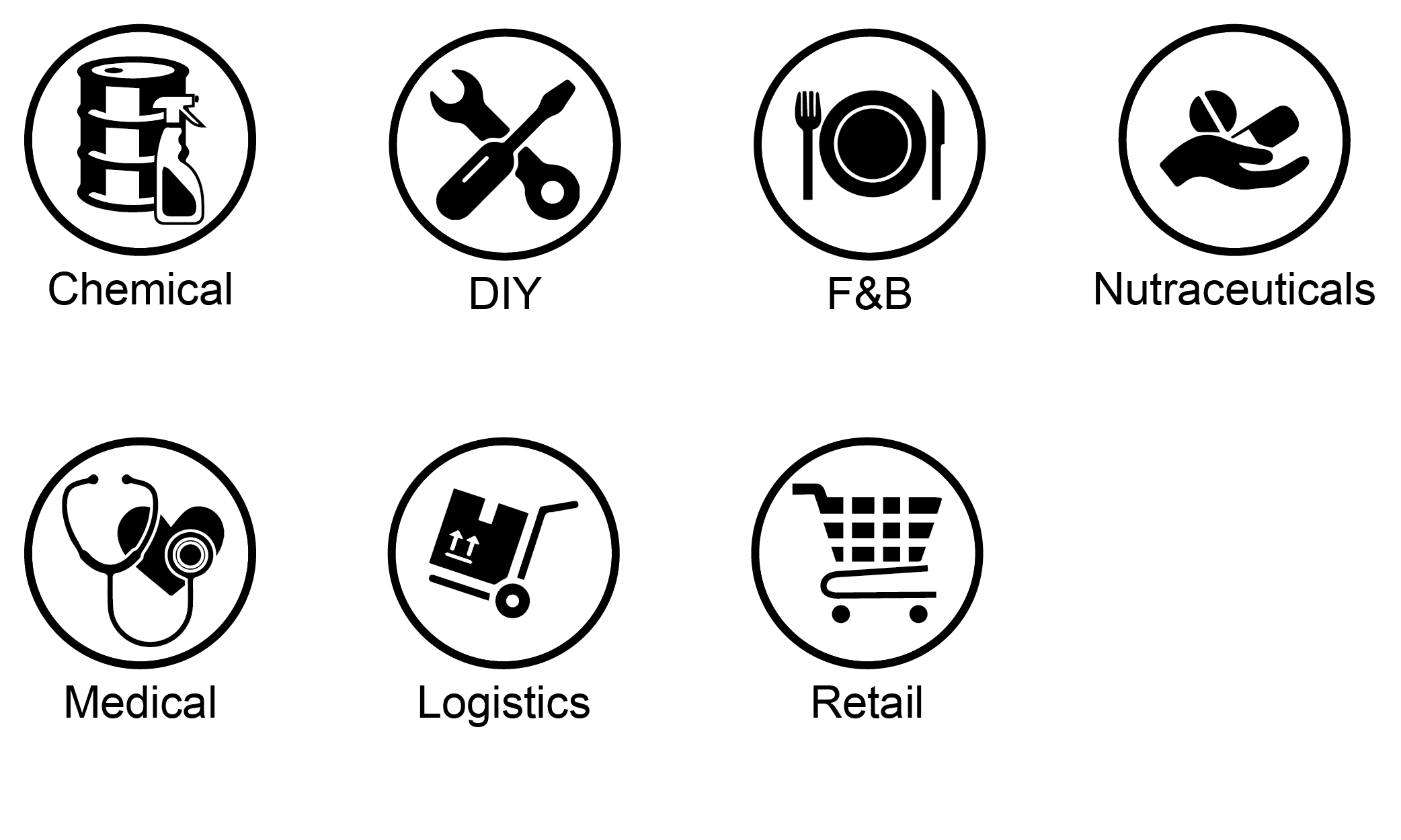 Suitable applications for VP700 high speed commercial color label printer includes product labels for DIY, F&B, chemicals, supplements, medical device, logistics and retail.