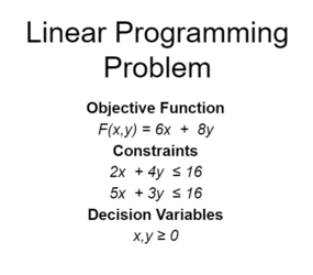 Linear Programming Problem | Class Twelve Maths