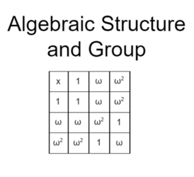 Algebraic Structure and Group | Class Twelve Maths