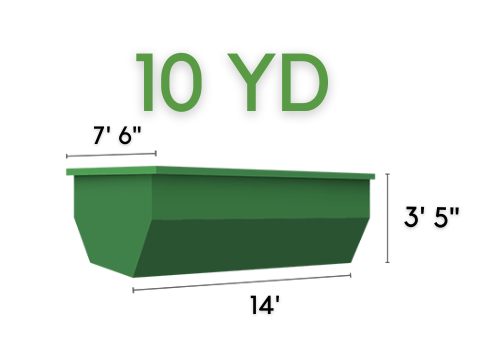 Dumpster Rental for Renovation Toledo OH