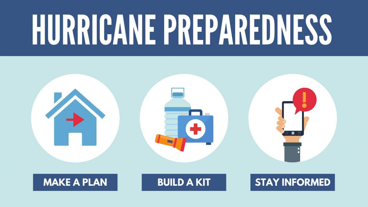 Hurricane Help - We Want You to Be Prepared!