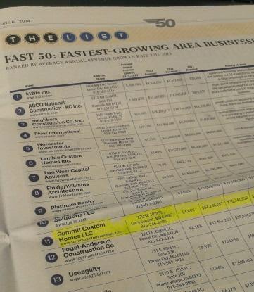 50 Fastest Growing Area Businesses (KC Business Journal - 6.9.14)